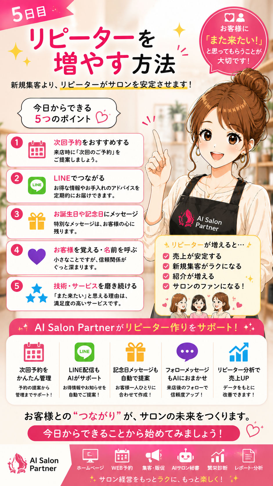 今日やること 5日目